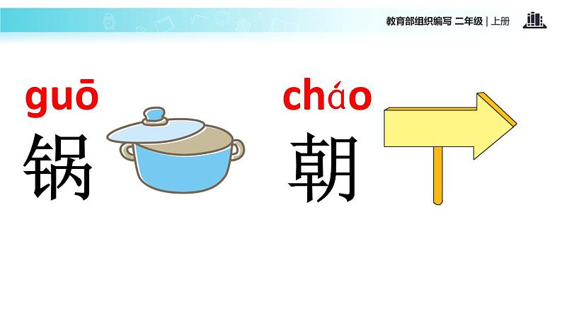 教学课件人教部编版二年级语文上册《一封信》(语文部编二上)第3页