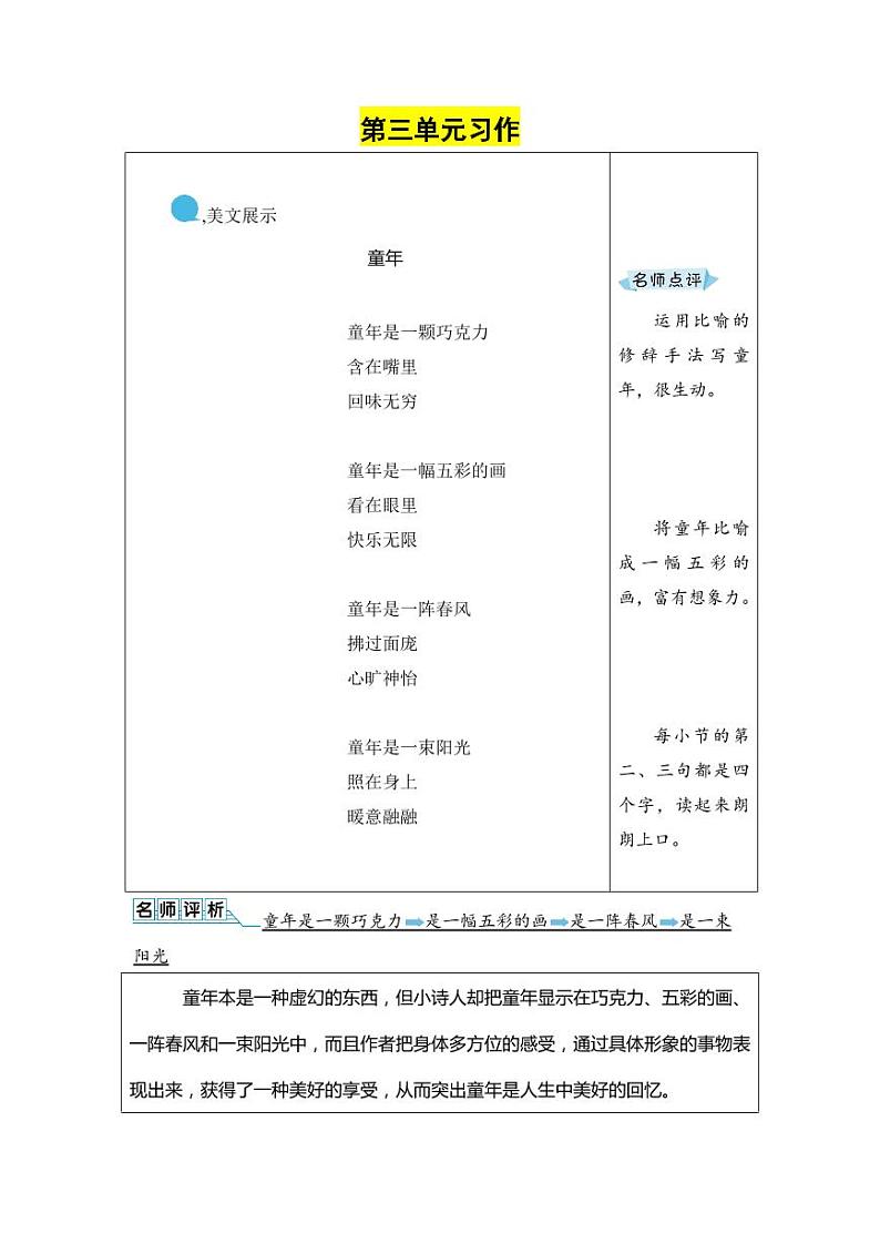 部编版人教版四年级语文下册《习作、综合性学习》精品教案教学设计小学优秀公开课第1页