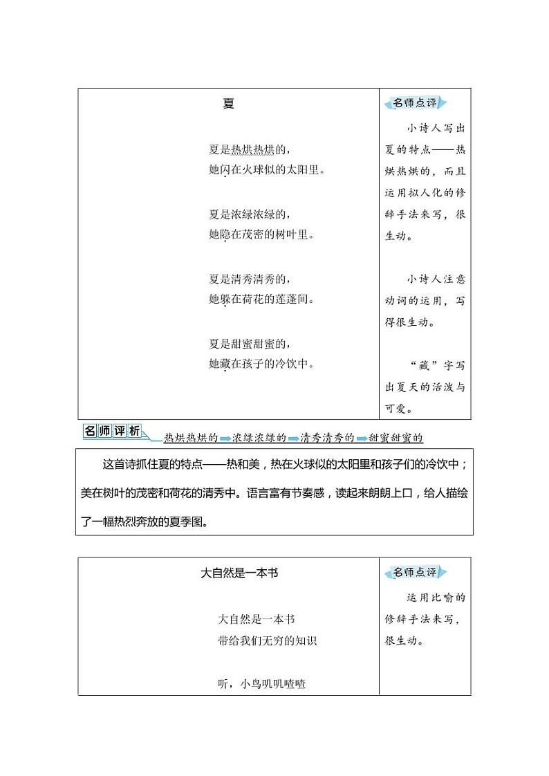 部编版人教版四年级语文下册《习作、综合性学习》精品教案教学设计小学优秀公开课第2页