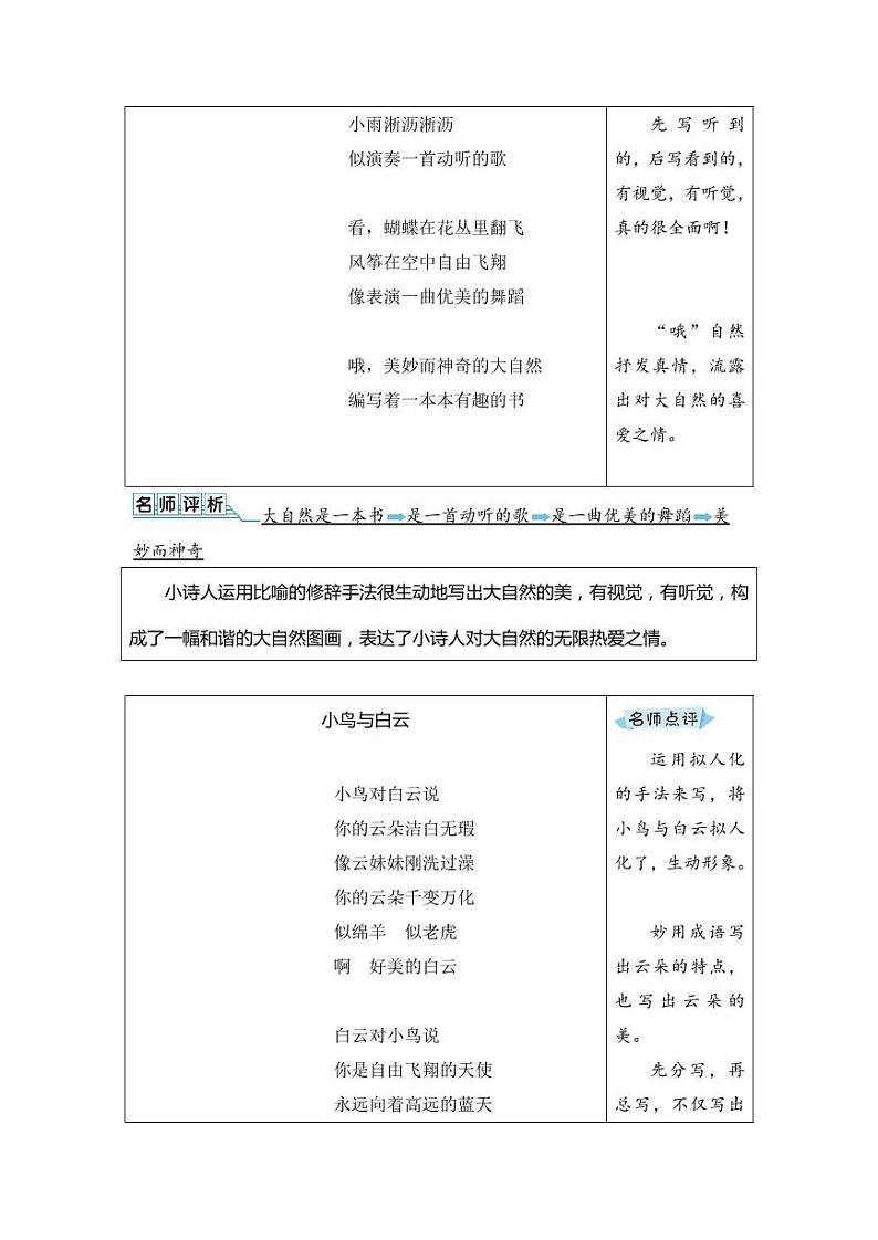 部编版人教版四年级语文下册《习作、综合性学习》精品教案教学设计小学优秀公开课第3页