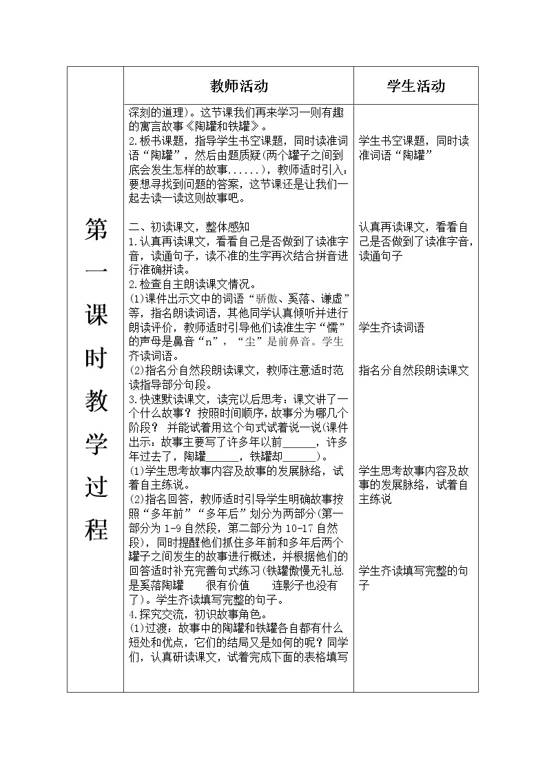 人教部编版小学语文三年级下册2.6 《陶罐和铁罐》课件+教案+素材02