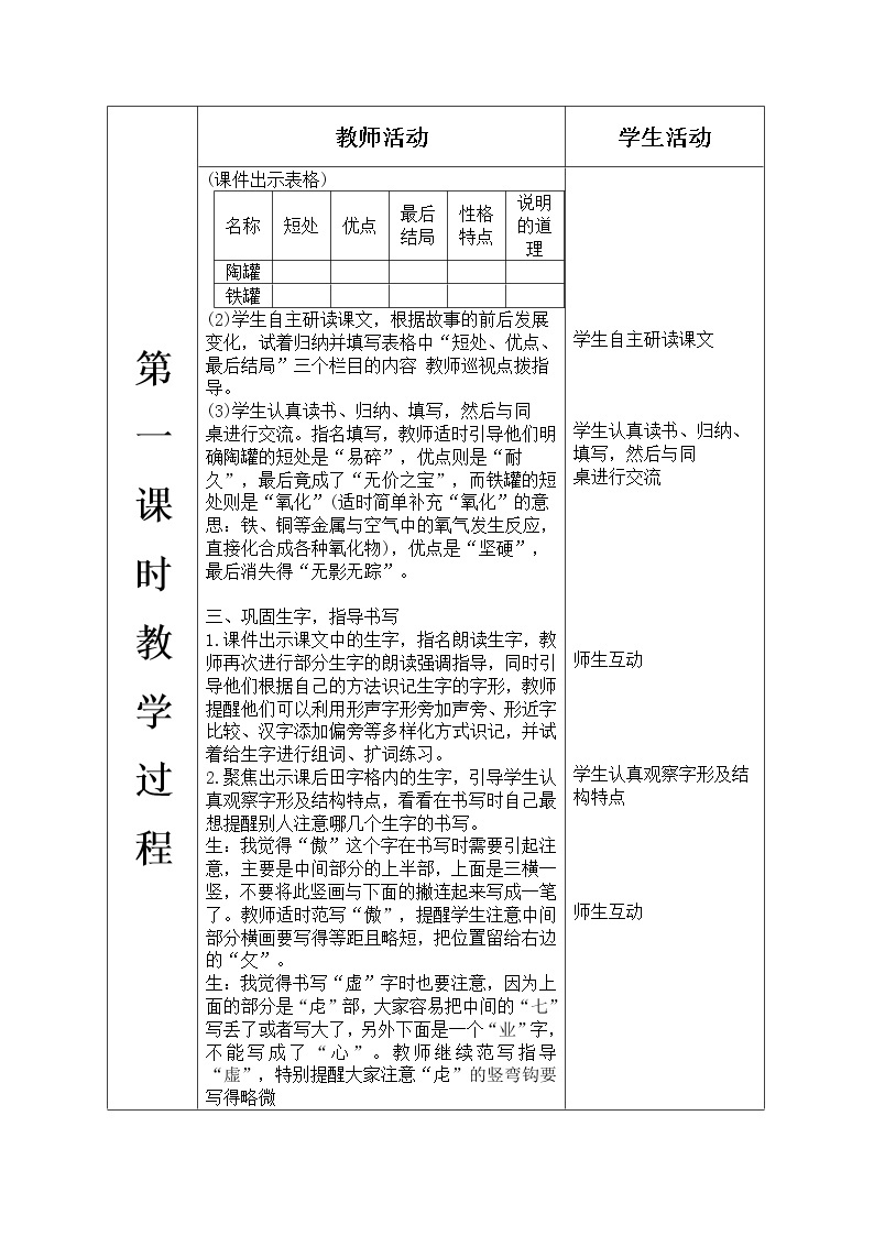 人教部编版小学语文三年级下册2.6 《陶罐和铁罐》课件+教案+素材03