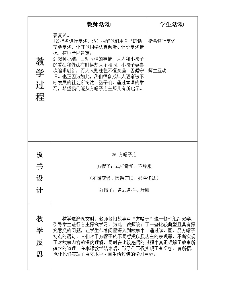 小学语文人教部编版三年级下册26* 方帽子店优质课ppt