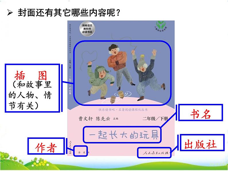 人教部编版语文二年级下册快乐读书吧:读读儿童故事课件+教案07