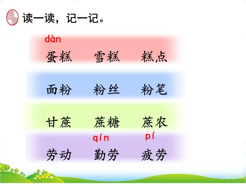 人教部编版二年级下册6千人糕优秀ppt课件