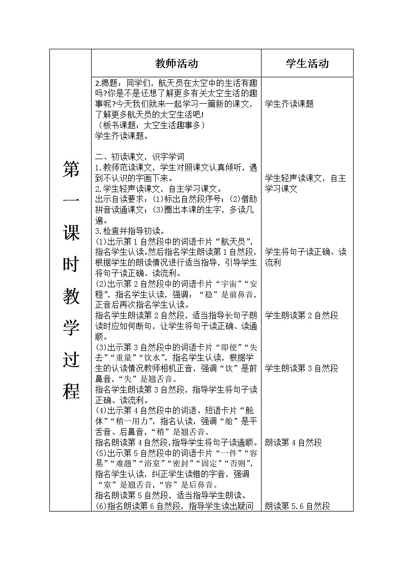 人教部编版语文二年级下册6.18《 太空生活趣事多》课件+教案+素材02