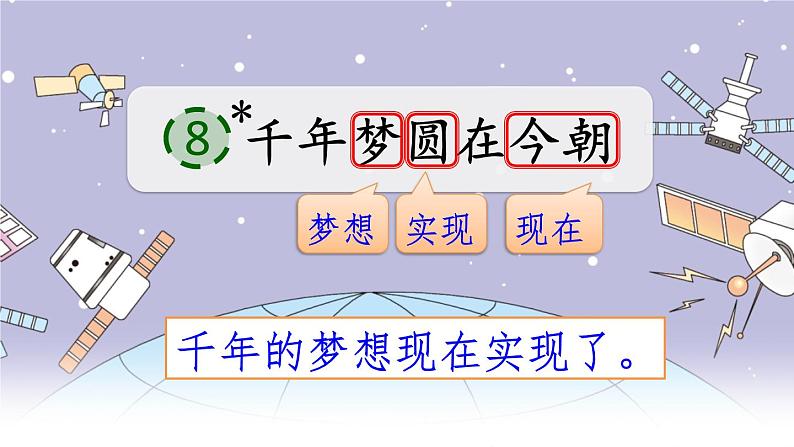 人教部编版语文四年级下册2.8 《千年梦圆在今朝》课件+教案+素材01