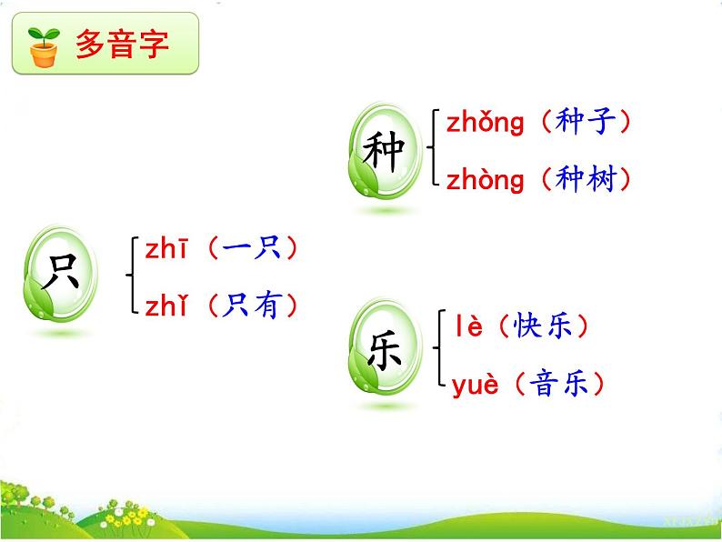人教部编版语文一年级下册课文3.6 《树和喜鹊》课件+教案+素材06