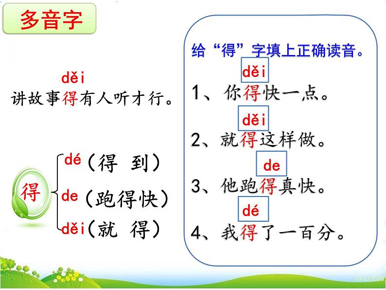 人教部编版语文一年级下册课文3.7 《怎么都快乐》课件+教案+素材08
