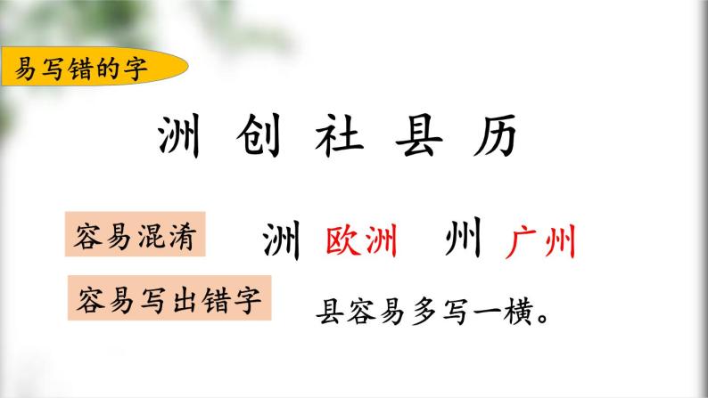 部編版三年級語文下冊第三單元復習課件PPT03