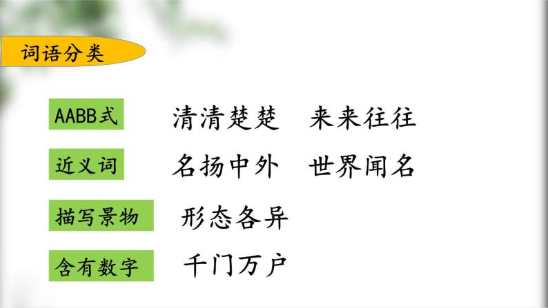 部編版三年級語文下冊第三單元復習課件PPT08