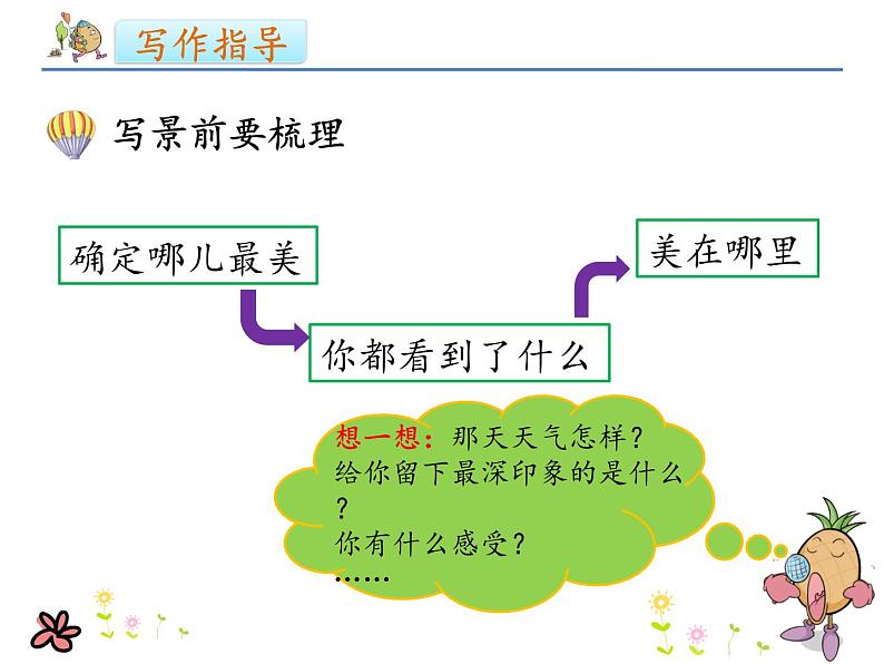 统编版三年级语文上册课件习作:这儿真美第8页