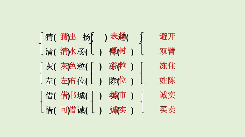 部编版三年级上册小学语文期末复习课件(按单元复习)PPT08