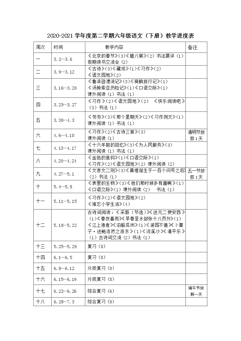 部编版六年级语文下册导学案教案(全册表格教学反思)02