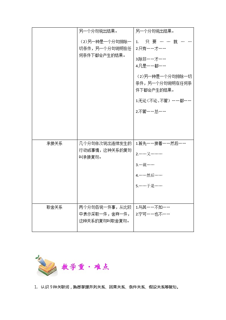 小五语文第4讲:关联词(学生版) 教案03