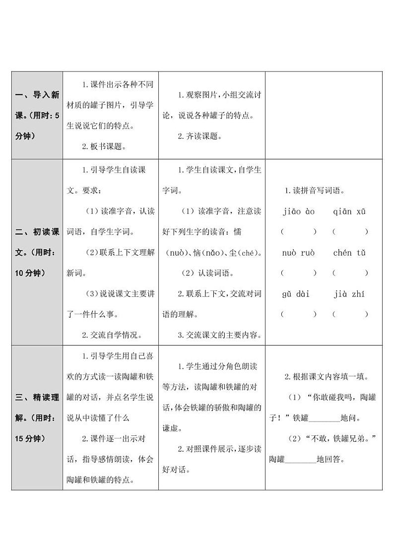 部编版人教版三年级语文下册《6陶罐和铁罐》教案教学设计小学优秀公开课第2页