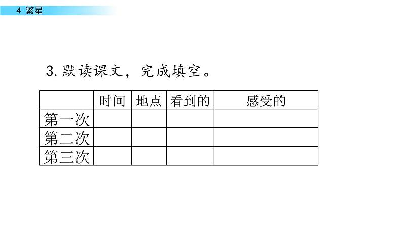 四年级语文上册 第一单元《繁星》课件第6页