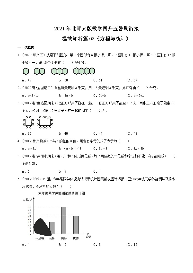 2021年北師大版數(shù)學(xué)四升五暑假新課銜接站溫故知新篇03《方程與統(tǒng)計(jì)》（學(xué)生版）第1頁