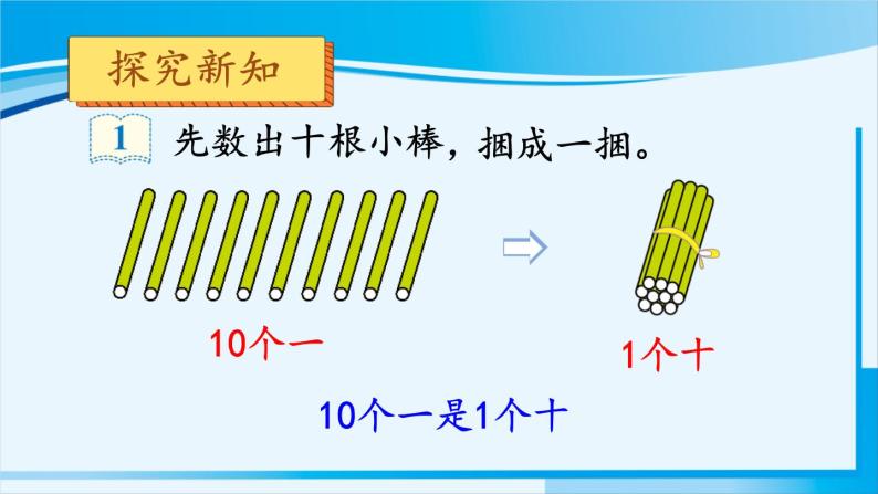 人教版一年级数学上册 11-20各数的认识 第1课时 11~20各数的认识（1） 课件05