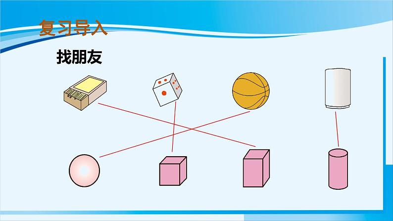 人教版一年级数学上册 4认识图形(一) 第2课时 认识图形(一)(2) 课件02