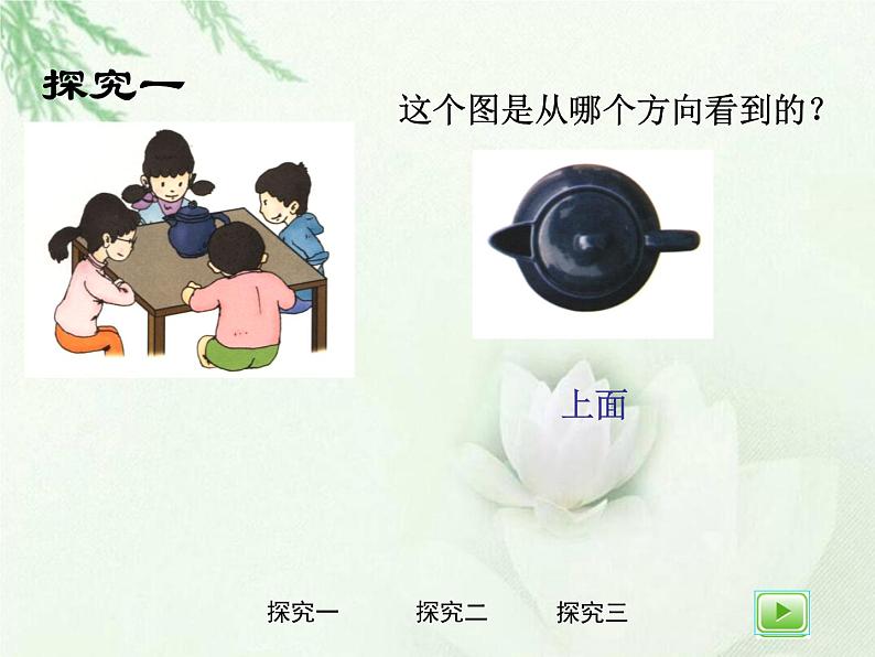【沪教版(2021秋)】二年级数学上册 6.8 数学广场--从不同的方向观察物体 课件05