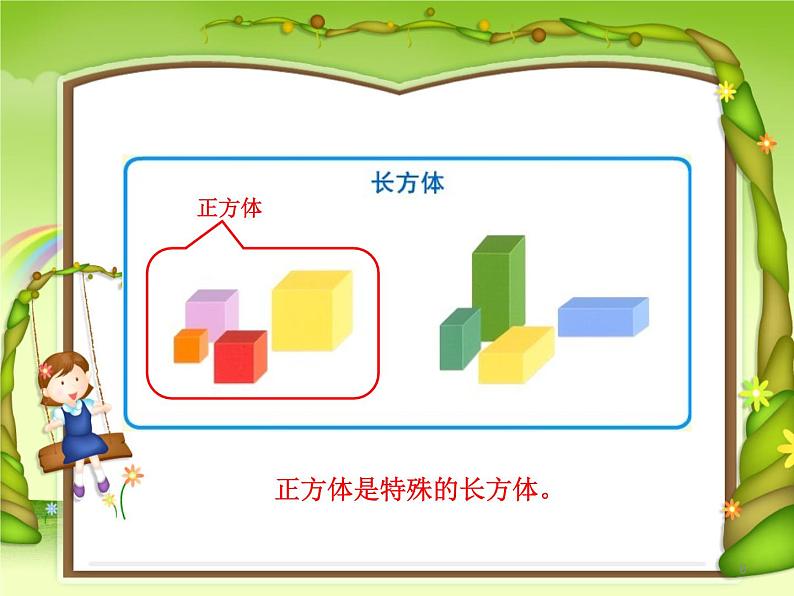【沪教版(2021秋)】二年级数学上册 5.3 正方体、长方体的初步认识第6页