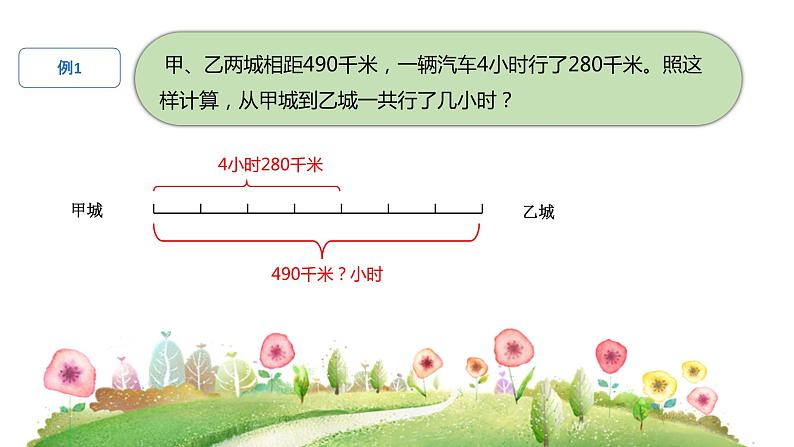 归一问题第4页