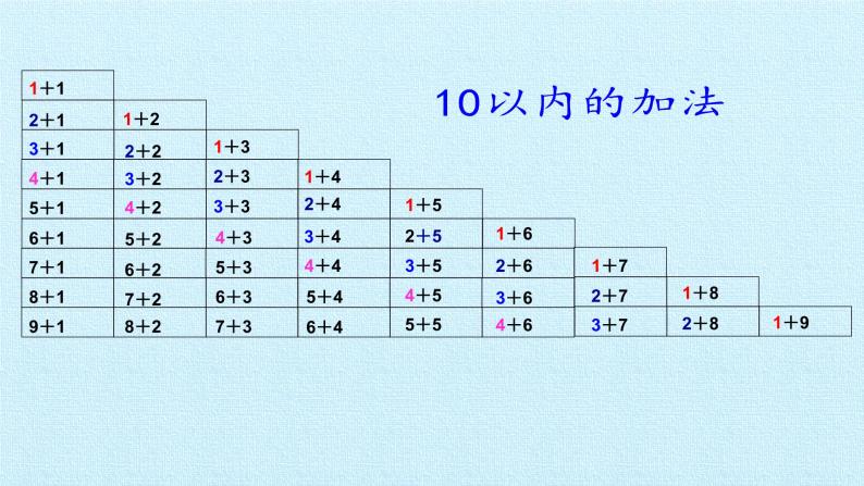 一年级数学上册课件 三 我们去郊游 复习课件 浙教版07