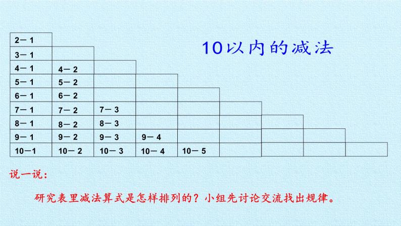 一年级数学上册课件 三 我们去郊游 复习课件 浙教版08