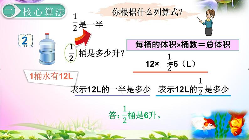 人教版六年级上册数学1.1分数乘法的意义(1)讲解视频+课本习题讲解+考点+PPT课件【易懂通课堂】05
