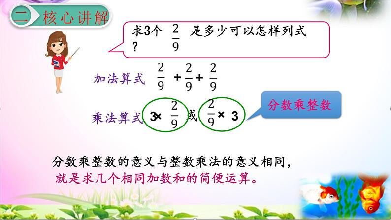 人教版六年级上册数学1.1分数乘法的意义(1)讲解视频+课本习题讲解+考点+PPT课件【易懂通课堂】07