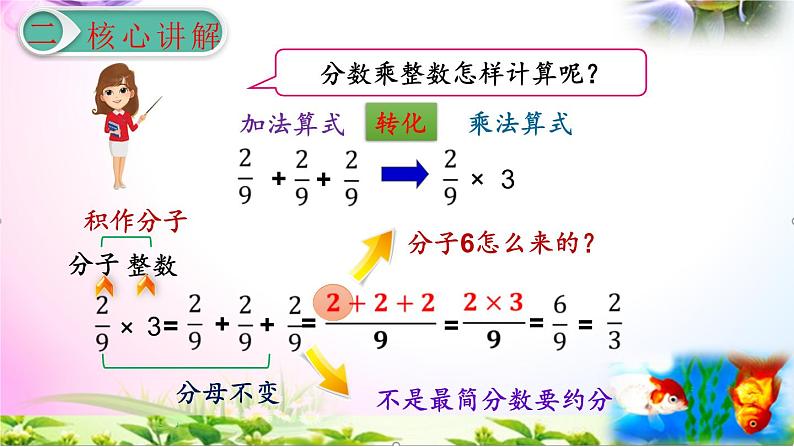 人教版六年级上册数学1.1分数乘法的意义(1)讲解视频+课本习题讲解+考点+PPT课件【易懂通课堂】08