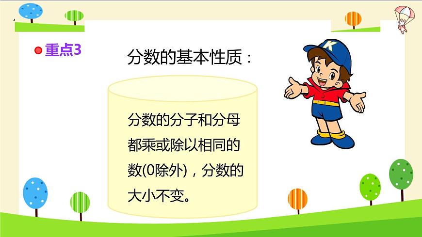 【精品】小升初數(shù)學知識點精講(分數(shù))第5頁
