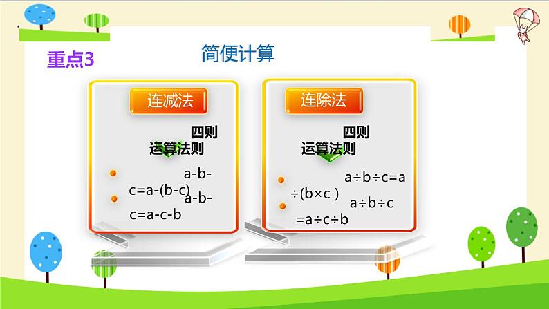 【精品】小升初数学知识点精讲 (运用运算定律进行简便计算)第4页