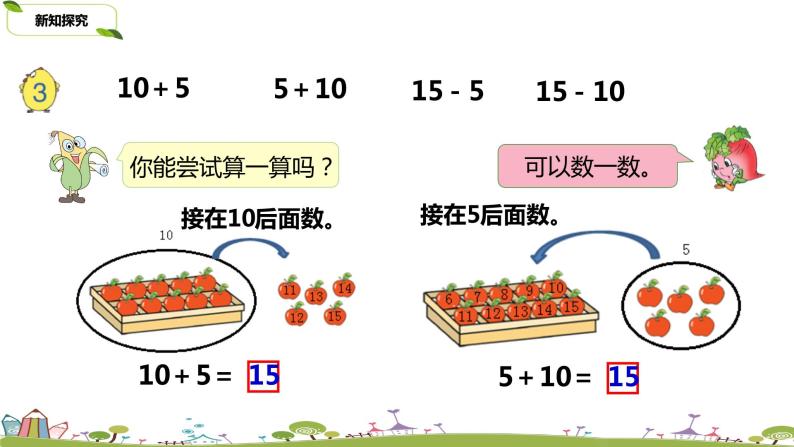 3.苏教版数学一年级上册 9.3《10加几和相应的减法》(1)PPT课件06