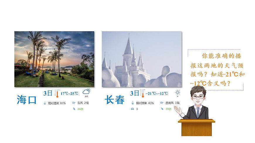 第1課時 認(rèn)識負(fù)數(shù)(1)第2頁