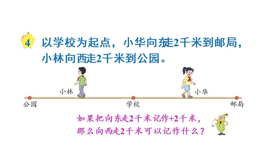 第4課時(shí) 正負(fù)數(shù)的應(yīng)用(2)第3頁