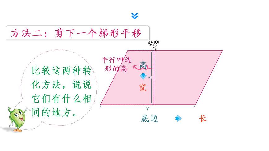 第2課時 平行四邊形面積公式的推導(dǎo)和應(yīng)用第7頁