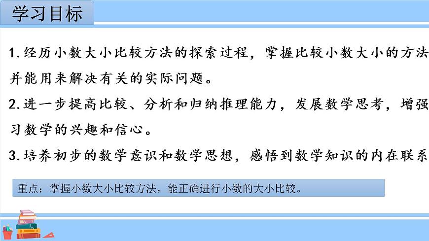 蘇教版五年級數(shù)學上冊課件 3.4 小數(shù)大小的比較第2頁