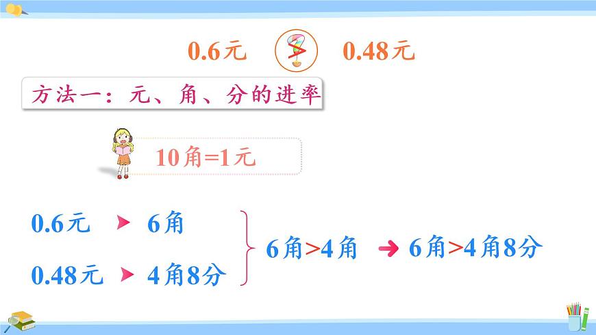 蘇教版五年級數(shù)學上冊課件 3.4 小數(shù)大小的比較第7頁