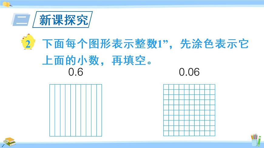 蘇教版五年級數(shù)學上冊課件 3.2 小數(shù)的計數(shù)單位和數(shù)位第4頁