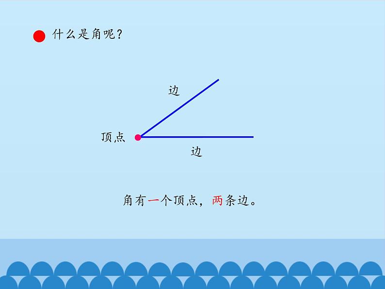 二年级上册数学 小制作——角的初步认识-认识角_课件1 青岛版(五四制)第4页