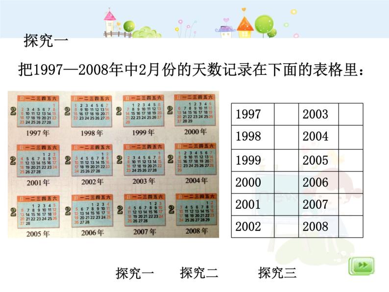 沪教版 (五四制)三年级上册平年和闰年集体备课课件ppt