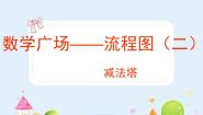 小学数学沪教版 (五四制)三年级上册六、整理与提高数学广场——流程图（2）备课ppt课件
