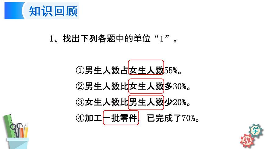 六年級(jí)數(shù)學(xué)上冊(cè)課件 6.10 列方程解決較復(fù)雜的百分?jǐn)?shù)實(shí)際問(wèn)題(1)蘇教版第3頁(yè)