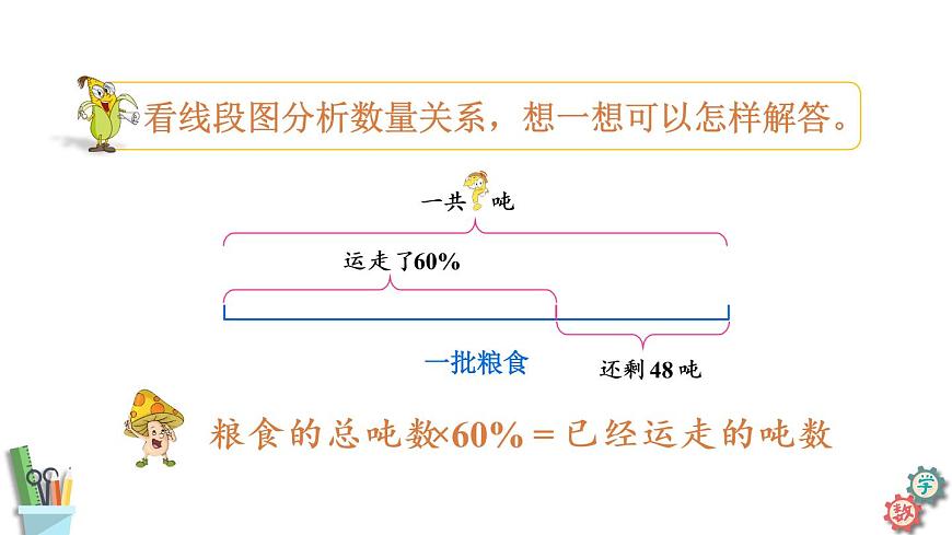 六年級(jí)數(shù)學(xué)上冊(cè)課件 6.10 列方程解決較復(fù)雜的百分?jǐn)?shù)實(shí)際問(wèn)題(1)蘇教版第7頁(yè)