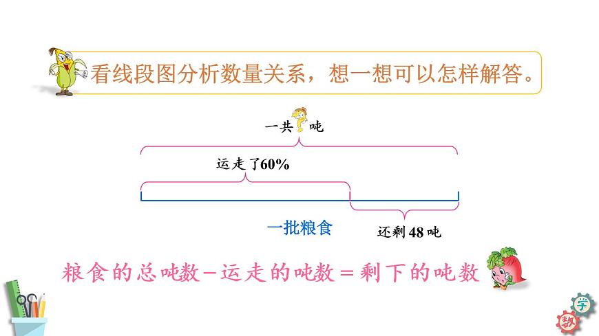 六年級(jí)數(shù)學(xué)上冊(cè)課件 6.10 列方程解決較復(fù)雜的百分?jǐn)?shù)實(shí)際問(wèn)題(1)蘇教版第8頁(yè)