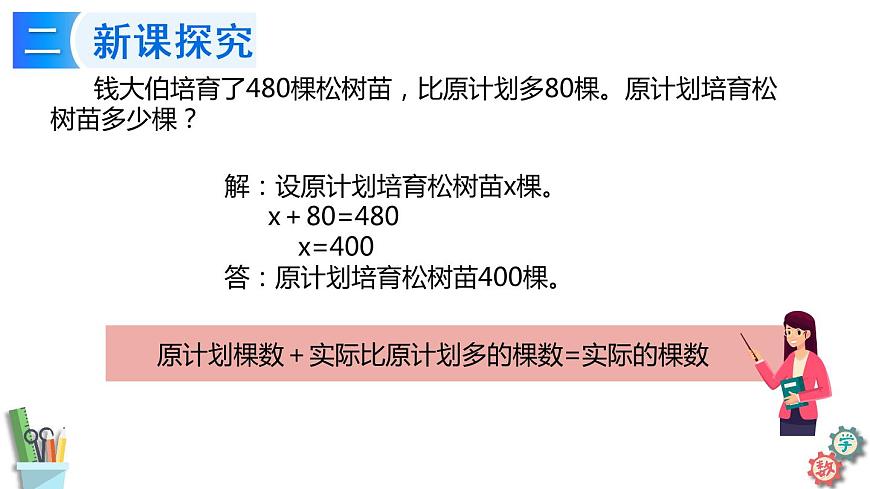 六年級(jí)數(shù)學(xué)上冊(cè)課件 6.11 列方程解決較復(fù)雜的百分?jǐn)?shù)實(shí)際問題（2）蘇教版第5頁(yè)