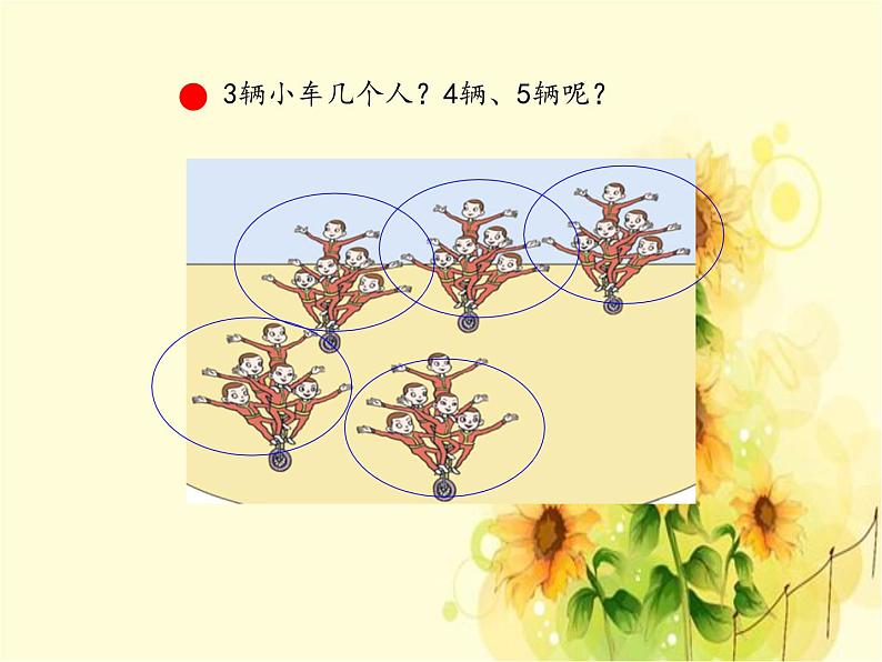 二年级上册数学 看杂技——表内乘法(一)-5的乘法口诀_课件1 青岛版(五四制)第7页