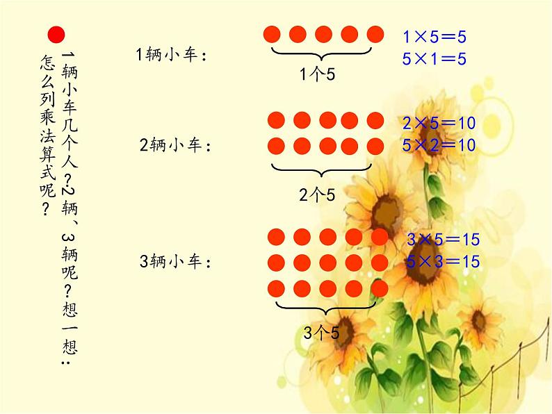 二年级上册数学 看杂技——表内乘法(一)-5的乘法口诀_课件1 青岛版(五四制)第8页